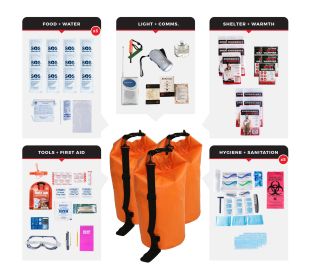 5 Person Essential Survival Kit, Dry Bag